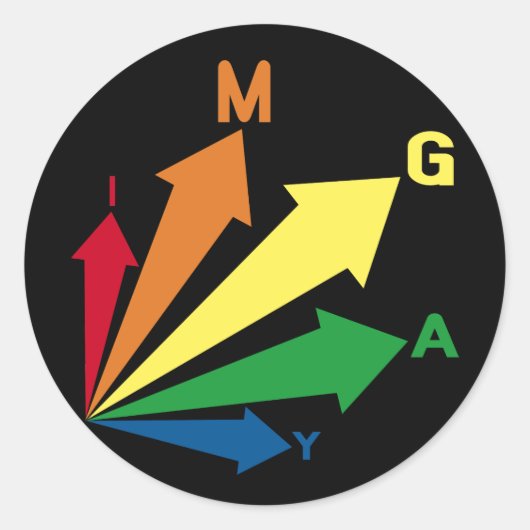 ik ben homo ronde sticker (Voorkant)