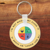 Ik ben niet humeurig, mijn bloedsuikerspiegel is - sleutelhanger (Achterkant)