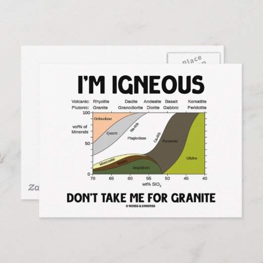 Ik ben onhandig, neem me niet mee voor graniet. briefkaart (Voorkant / Achterkant)