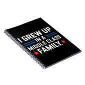 Ik ben opgegroeid in een middenklasse gezin, Kamal Notitieboek (Rechterzijde)