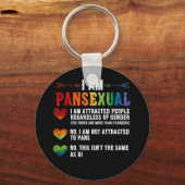 Ik ben pansexual LGBTQIA Pride Rainbow Hearts Sleutelhanger (Voorkant)
