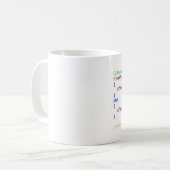 Ik ben programmeur koffiekoffie-mok koffiemok (Voorkant links)