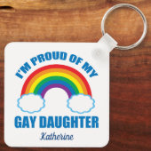 Ik ben trots op m'n homoseksuele homo-homo's. sleutelhanger (Achterkant)