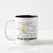 Ik ben zo catabool (proteïnogene aminozuren) tweekleurige koffiemok (Links)