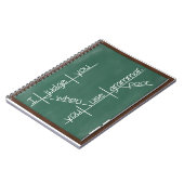 Ik beoordeel je als je arme grammatica gebruikt. notitieboek (Linkerzijde)