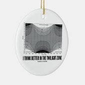 Ik denk beter in de schemerzone (Latitude) Keramisch Ornament (Rechts)