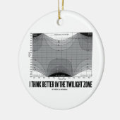 Ik denk beter in de schemerzone (Latitude) Keramisch Ornament (Links)