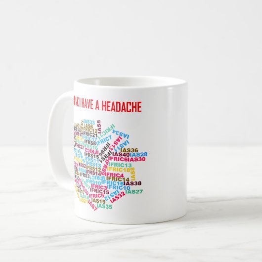 "Ik denk dat ik hoofdpijn heb" Koffiemok (Voorkant links)