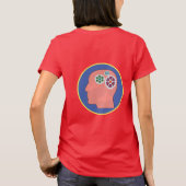 Ik denk, voeg tekst Shirt toe (Achterkant)