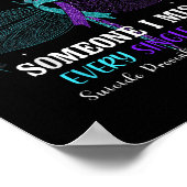 Ik Draag Blauwgroen & Paarse Suicide Preventio Poster (Hoek)