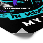 Ik Draag Blauwgroen en Paars voor mijn moeder zelf Poster (Hoek)