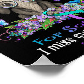 Ik Draag Blauwgroen en Paarse zelfmoordbewustzijn  Poster (Hoek)