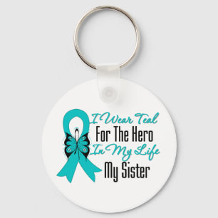 Ik Draag Blauwgroen voor de heldhaftige in mijn le Sleutelhanger