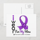 Ik Draag het lint van pancreaskanker voor mijn hel Briefkaart (Voorkant / Achterkant)