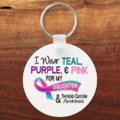 Ik Draag het schildklierlint voor mijn dochter Sleutelhanger (Voorkant)