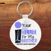 Ik Draag lichtblauw voor mijn broer 9 PC Sleutelhanger (Voorkant)