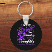 Ik Draag Paars in geheugen voor mijn dochter overd Sleutelhanger (Achterkant)