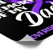 Ik Draag Paars in herinnering aan mijn vader die e Poster (Hoek)