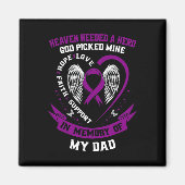 Ik Draag Paars in herinnering aan pap-alvleesklier Magneet (Voorkant)