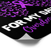 Ik Draag Paars voor mijn dochter Overdosering Bewu Poster (Hoek)