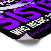 Ik Draag Paars voor mijn zuster Pancreas Cancer Aw Poster (Hoek)