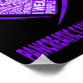 Ik Draag Paarse voor alvleesklier-kankerbewustzijn Poster (Hoek)