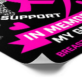 Ik Draag roze ter nagedachtenis aan mijn oma borst Poster (Hoek)