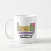 Ik drink af en toe uit deze mok (Links)