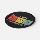 Ik eet regelmatig taco’s papieren bordje (Gekanteld)