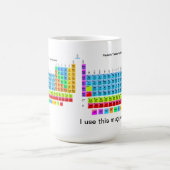 Ik gebruik deze mok regelmatig. (Center)