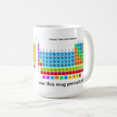 Ik gebruik deze mok regelmatig. (Voorkant rechts)