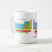 Ik gebruik deze mok regelmatig. (Voorkant links)