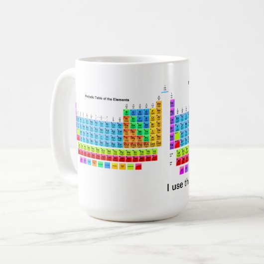 Ik gebruik deze mok regelmatig. (Voorkant links)