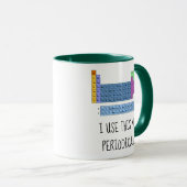 Ik gebruik deze mok regelmatig. (Voorkant rechts)