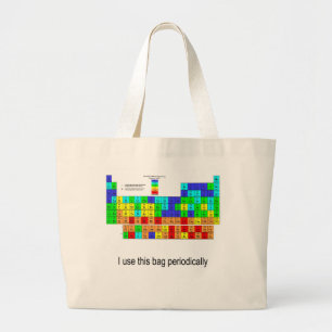 Ik gebruik deze tas regelmatig