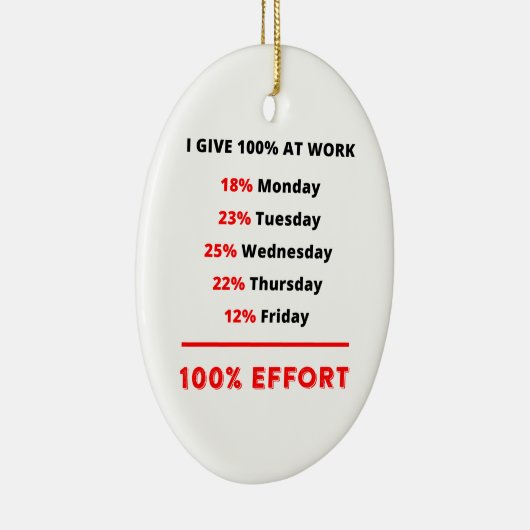 IK GEEF 100% OP HET WERK KERAMISCH ORNAMENT (Rechts)