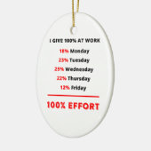 IK GEEF 100% OP HET WERK KERAMISCH ORNAMENT (Links)