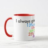 Ik geef altijd 100% op het werk! mok (Links)