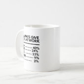 Ik Geef Altijd 100% Op Mijn Werk Grappige Werkcita Koffiemok (Voorkant links)