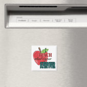 Ik geef les...wat je superkracht is magneet (Insitu (Vaatwasser))