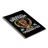 Ik geloof in een spectrum van mogelijkheden voor a notitieboek (Rechterzijde)