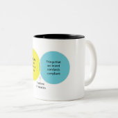 Ik geloof in wonderen tweekleurige koffiemok (Voorkant rechts)