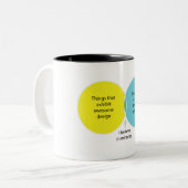 Ik geloof in wonderen tweekleurige koffiemok (Voorkant links)