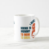 Ik ging van mama naar mama naar mama om te kneuken koffiemok (Voorkant rechts)