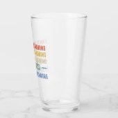 Ik haat programmeren - grappige programmeur I Glas (Links)