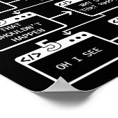 Ik heb 2 dagen niet geslapen Semicolon Programmer Poster (Hoek)