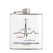 Ik heb alleen maar wat hoofdrolspelers van ECG EKG Heupfles (Voorkant)