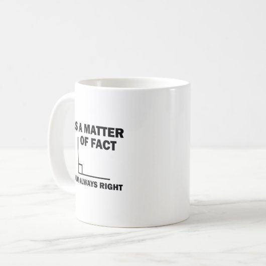 Ik heb altijd gelijk koffiemok (Voorkant links)