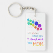 Ik heb altijd moeder nodig sleutelhanger (Voorkant)