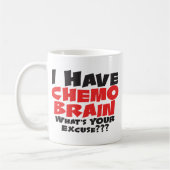 Ik heb Chemo Brain Koffiemok (Links)